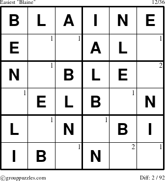 The grouppuzzles.com Easiest Blaine puzzle for  with the first 2 steps marked