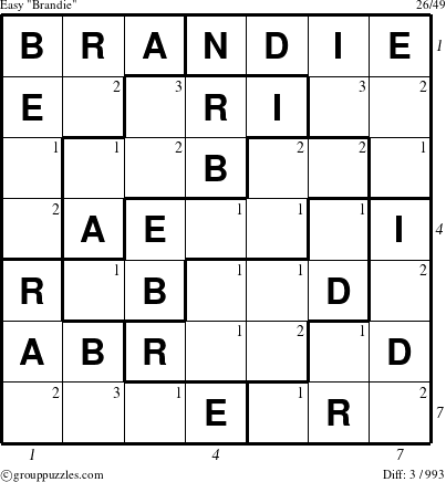 The grouppuzzles.com Easy Brandie puzzle for  with all 3 steps marked