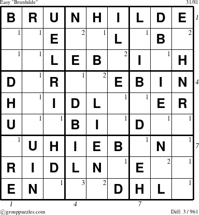 The grouppuzzles.com Easy Brunhilde puzzle for  with all 3 steps marked