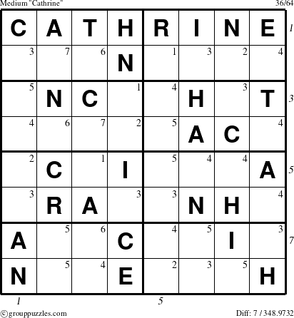 The grouppuzzles.com Medium Cathrine puzzle for  with all 7 steps marked