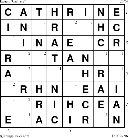 The grouppuzzles.com Easiest Cathrine puzzle for  with all 2 steps marked