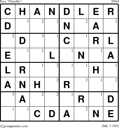 The grouppuzzles.com Easy Chandler puzzle for  with the first 3 steps marked