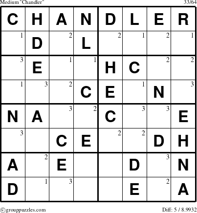 The grouppuzzles.com Medium Chandler puzzle for  with the first 3 steps marked