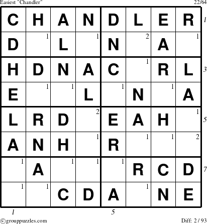 The grouppuzzles.com Easiest Chandler puzzle for  with all 2 steps marked