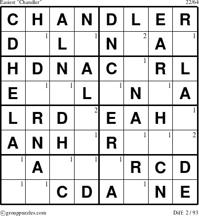 The grouppuzzles.com Easiest Chandler puzzle for  with the first 2 steps marked