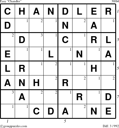 The grouppuzzles.com Easy Chandler puzzle for  with all 3 steps marked