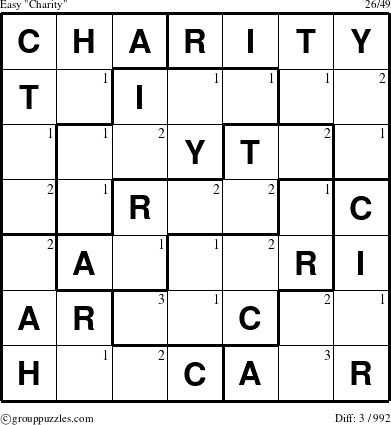 The grouppuzzles.com Easy Charity puzzle for  with the first 3 steps marked