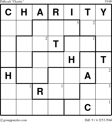 The grouppuzzles.com Difficult Charity puzzle for  with the first 3 steps marked