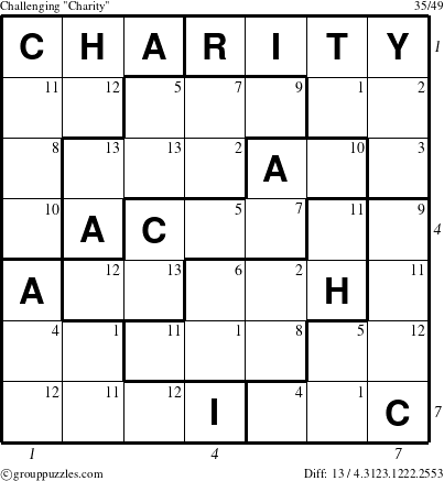 The grouppuzzles.com Challenging Charity puzzle for  with all 13 steps marked