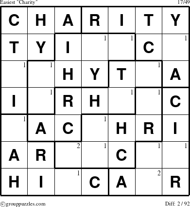 The grouppuzzles.com Easiest Charity puzzle for  with the first 2 steps marked