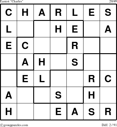 The grouppuzzles.com Easiest Charles puzzle for 