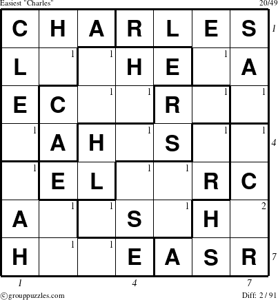 The grouppuzzles.com Easiest Charles puzzle for  with all 2 steps marked