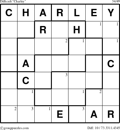 The grouppuzzles.com Difficult Charley puzzle for  with the first 3 steps marked