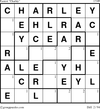 The grouppuzzles.com Easiest Charley puzzle for  with the first 2 steps marked