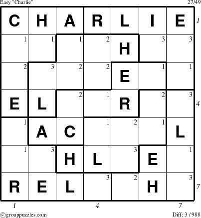 The grouppuzzles.com Easy Charlie puzzle for  with all 3 steps marked