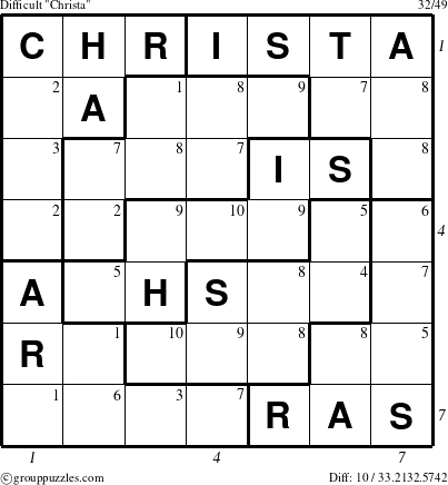 The grouppuzzles.com Difficult Christa puzzle for  with all 10 steps marked