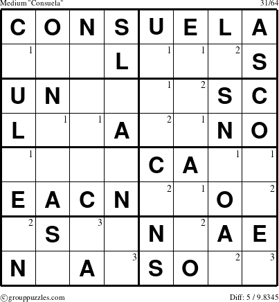 The grouppuzzles.com Medium Consuela puzzle for  with the first 3 steps marked