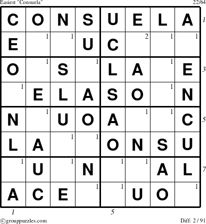 The grouppuzzles.com Easiest Consuela puzzle for  with all 2 steps marked