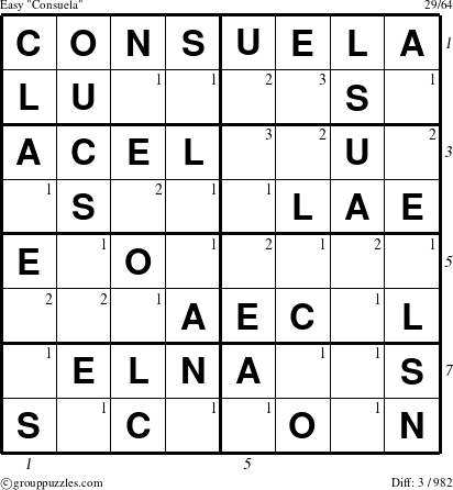 The grouppuzzles.com Easy Consuela puzzle for  with all 3 steps marked