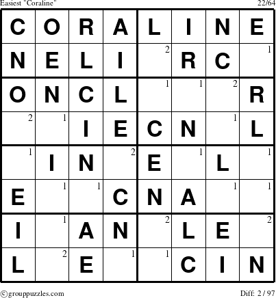 The grouppuzzles.com Easiest Coraline puzzle for  with the first 2 steps marked