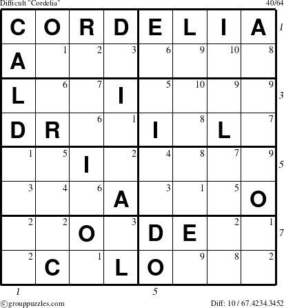 The grouppuzzles.com Difficult Cordelia puzzle for  with all 10 steps marked