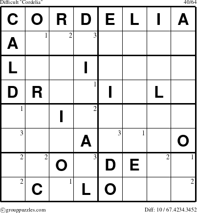 The grouppuzzles.com Difficult Cordelia puzzle for  with the first 3 steps marked