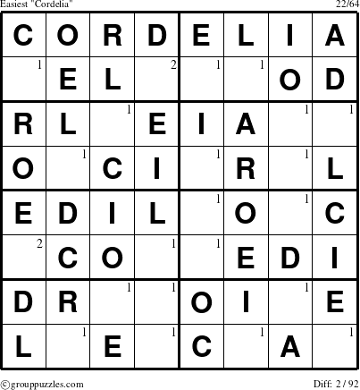 The grouppuzzles.com Easiest Cordelia puzzle for  with the first 2 steps marked