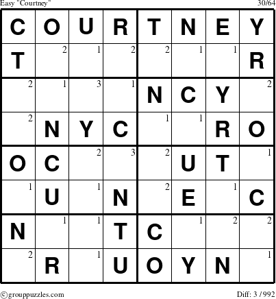 The grouppuzzles.com Easy Courtney puzzle for  with the first 3 steps marked