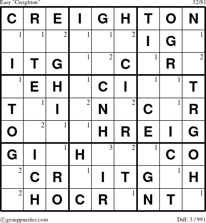 The grouppuzzles.com Easy Creighton puzzle for  with the first 3 steps marked