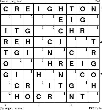 The grouppuzzles.com Easiest Creighton puzzle for  with all 2 steps marked