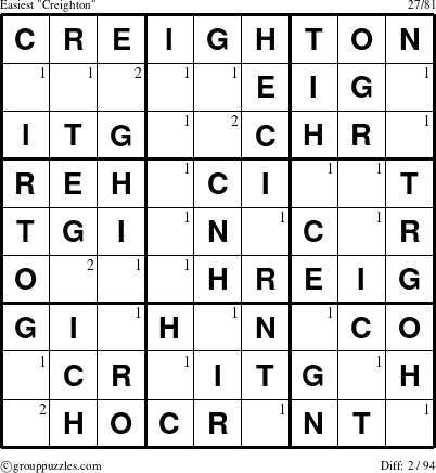 The grouppuzzles.com Easiest Creighton puzzle for  with the first 2 steps marked