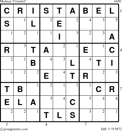 The grouppuzzles.com Medium Cristabel puzzle for  with all 5 steps marked