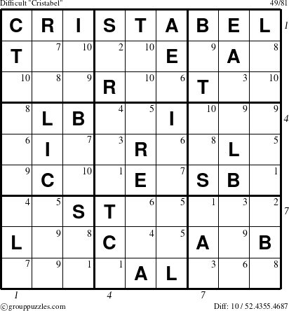 The grouppuzzles.com Difficult Cristabel puzzle for  with all 10 steps marked