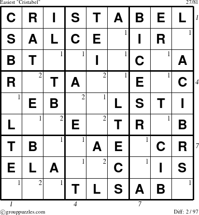 The grouppuzzles.com Easiest Cristabel puzzle for  with all 2 steps marked