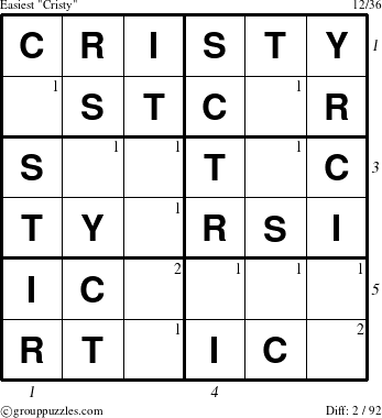 The grouppuzzles.com Easiest Cristy puzzle for  with all 2 steps marked