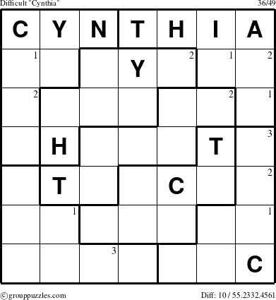 The grouppuzzles.com Difficult Cynthia puzzle for  with the first 3 steps marked