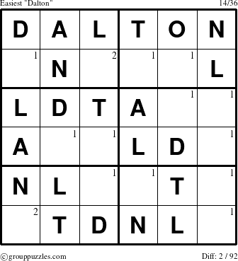 The grouppuzzles.com Easiest Dalton puzzle for  with the first 2 steps marked