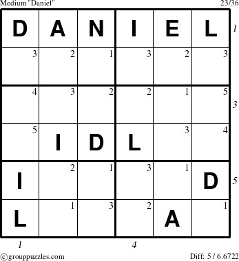The grouppuzzles.com Medium Daniel puzzle for  with all 5 steps marked