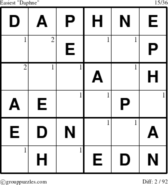 The grouppuzzles.com Easiest Daphne puzzle for  with the first 2 steps marked