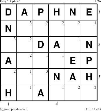 The grouppuzzles.com Easy Daphne puzzle for  with all 3 steps marked