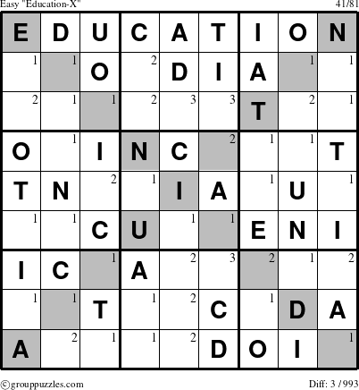 The grouppuzzles.com Easy Education-X puzzle for  with the first 3 steps marked