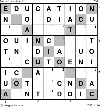 The grouppuzzles.com Easiest Education-X puzzle for  with all 2 steps marked