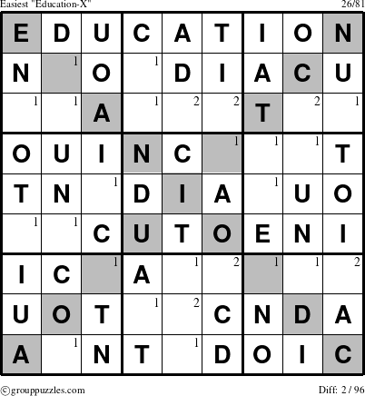 The grouppuzzles.com Easiest Education-X puzzle for  with the first 2 steps marked