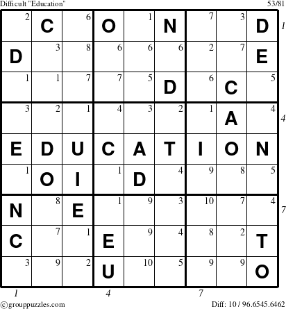 The grouppuzzles.com Difficult Education-r5 puzzle for  with all 10 steps marked