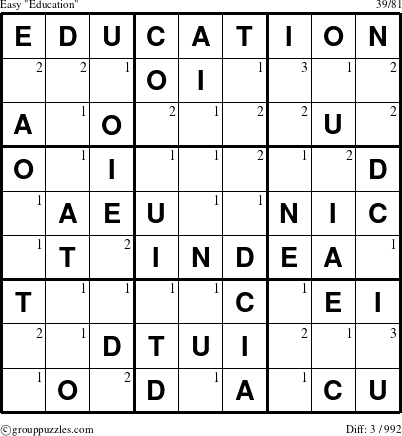 The grouppuzzles.com Easy Education puzzle for  with the first 3 steps marked