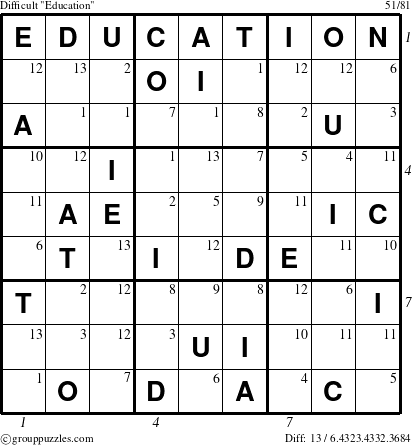 The grouppuzzles.com Difficult Education puzzle for  with all 13 steps marked
