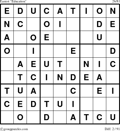 The grouppuzzles.com Easiest Education puzzle for 
