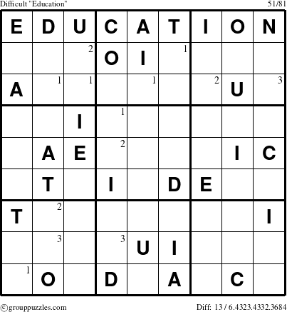 The grouppuzzles.com Difficult Education puzzle for  with the first 3 steps marked