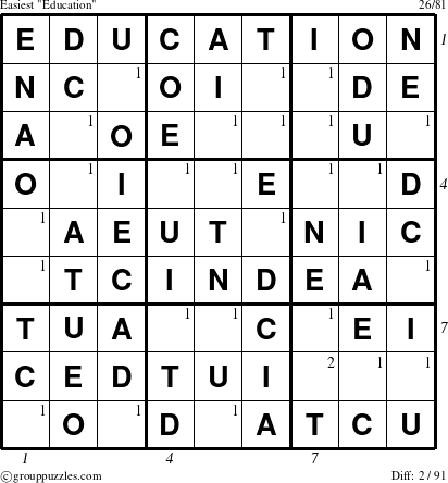 The grouppuzzles.com Easiest Education puzzle for  with all 2 steps marked