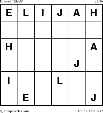 The grouppuzzles.com Difficult Elijah puzzle for 
